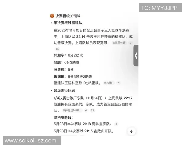 上海篮球队在联合会杯积分榜上以71分稳居第一名 上海篮球队在联合会杯积分榜上以71分稳居第一名