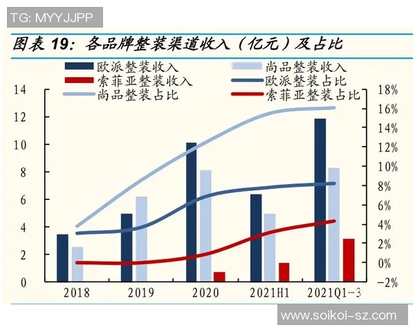 上海排球队的比赛经验揭秘与排球巨献的深度探讨 上海排球队的比赛经验揭秘与排球巨献的深度探讨