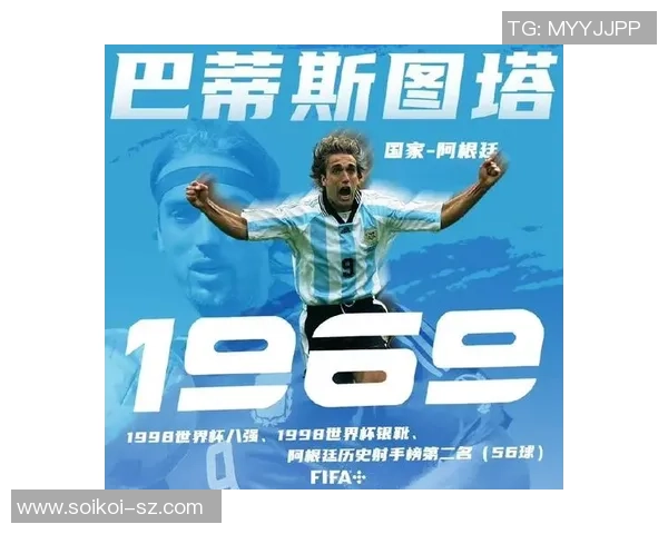 全球足球明星的风采与成就各国球员的传奇故事与影响力分析 全球足球明星的风采与成就各国球员的传奇故事与影响力分析